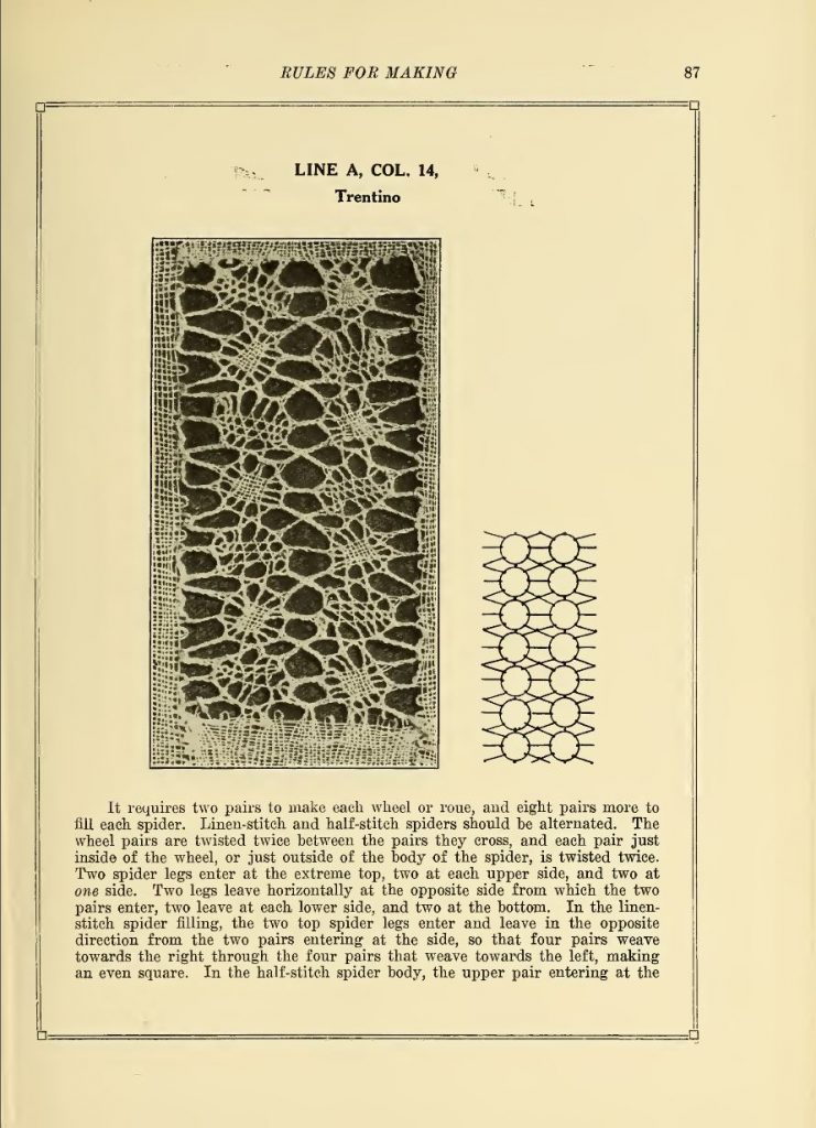 A Lace Guide for Makers and Collectors c.1920 Lace Making Book eBook