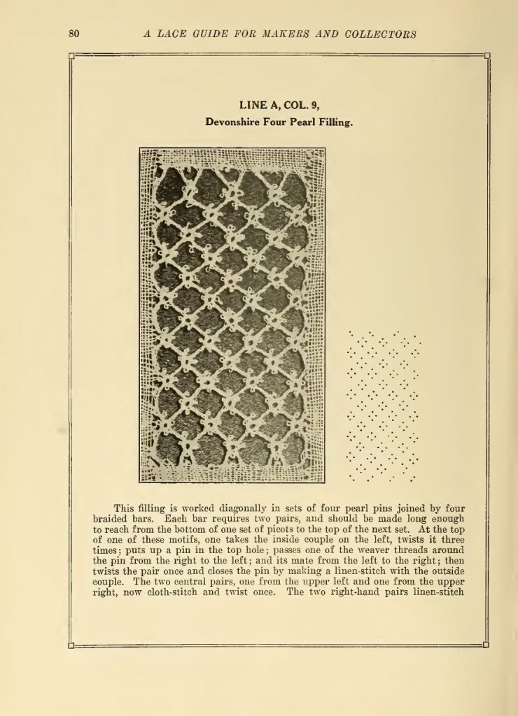 A Lace Guide for Makers and Collectors c.1920 Lace Making Book eBook