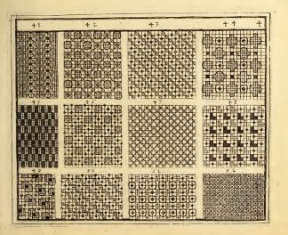 Embroidery Patterns From the 17th Century Published in the late 1600’s ...