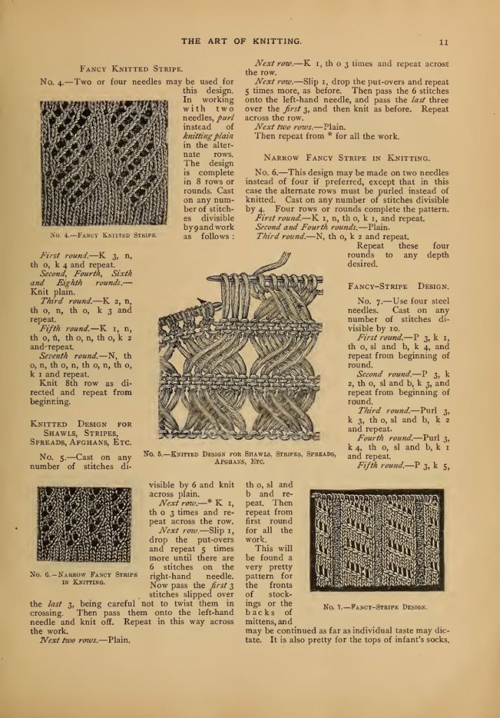 The Art of Knitting Book 1892 eBook Instant Download Joy's Vintage